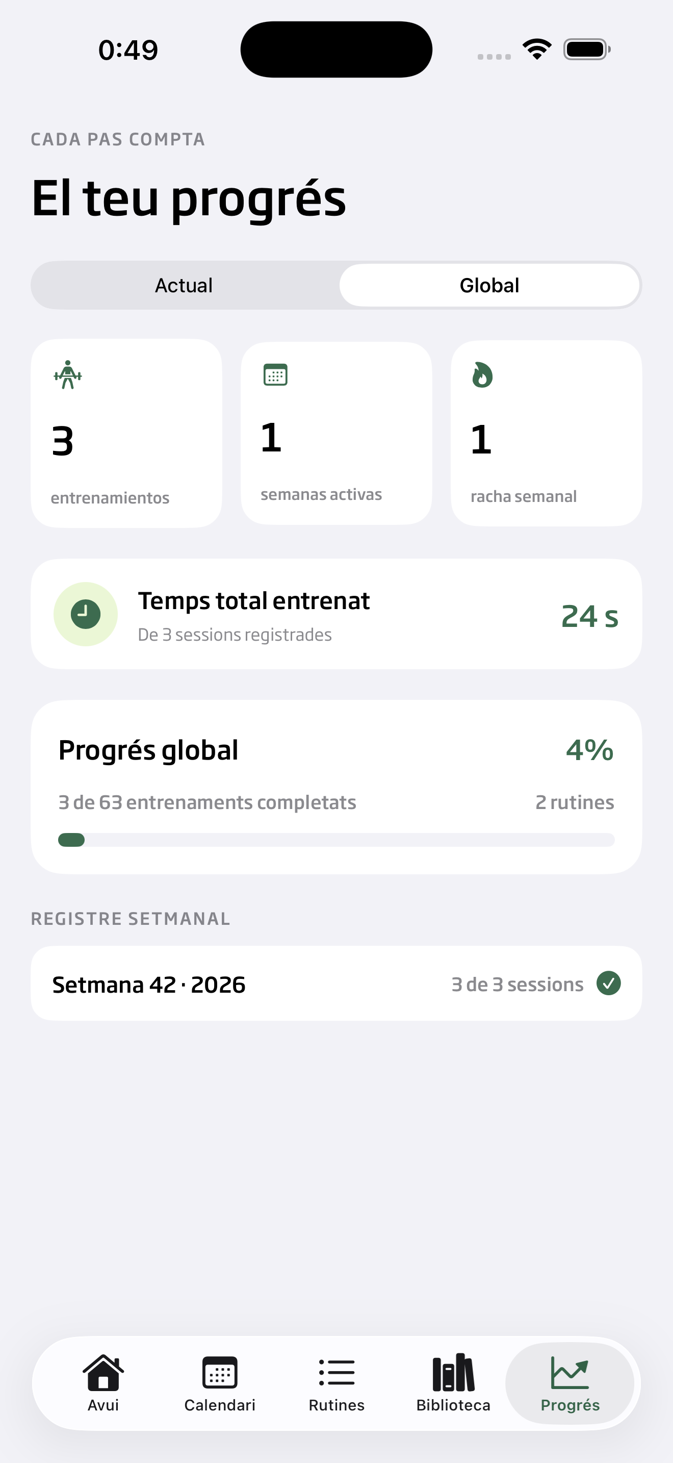 Gráficas y registro de progreso de Kalenfit.